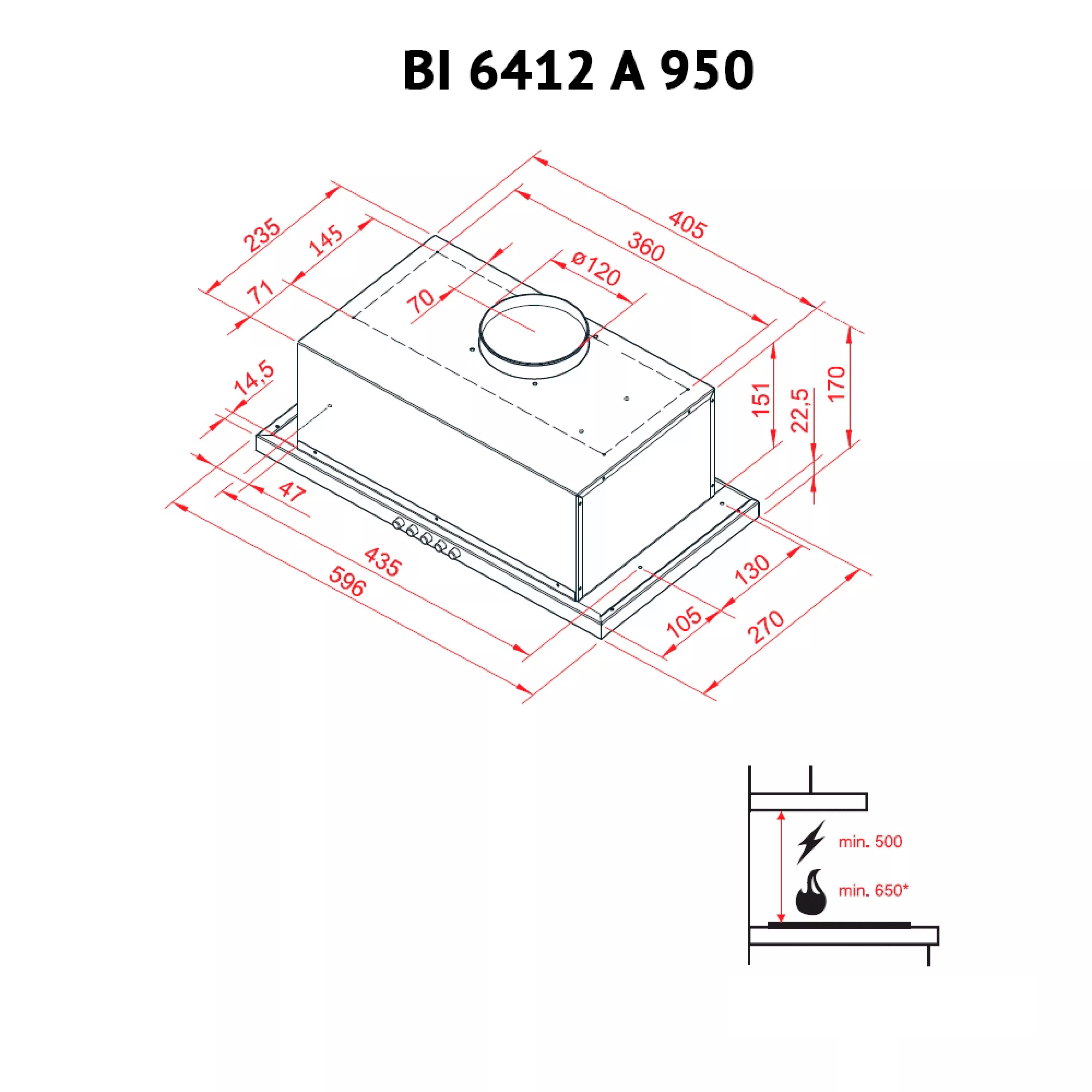 Perfelli 5902767152068 - зображення 5 Витяжка повновбудована Perfelli BI 6412 A 950 I LED - зображення 5