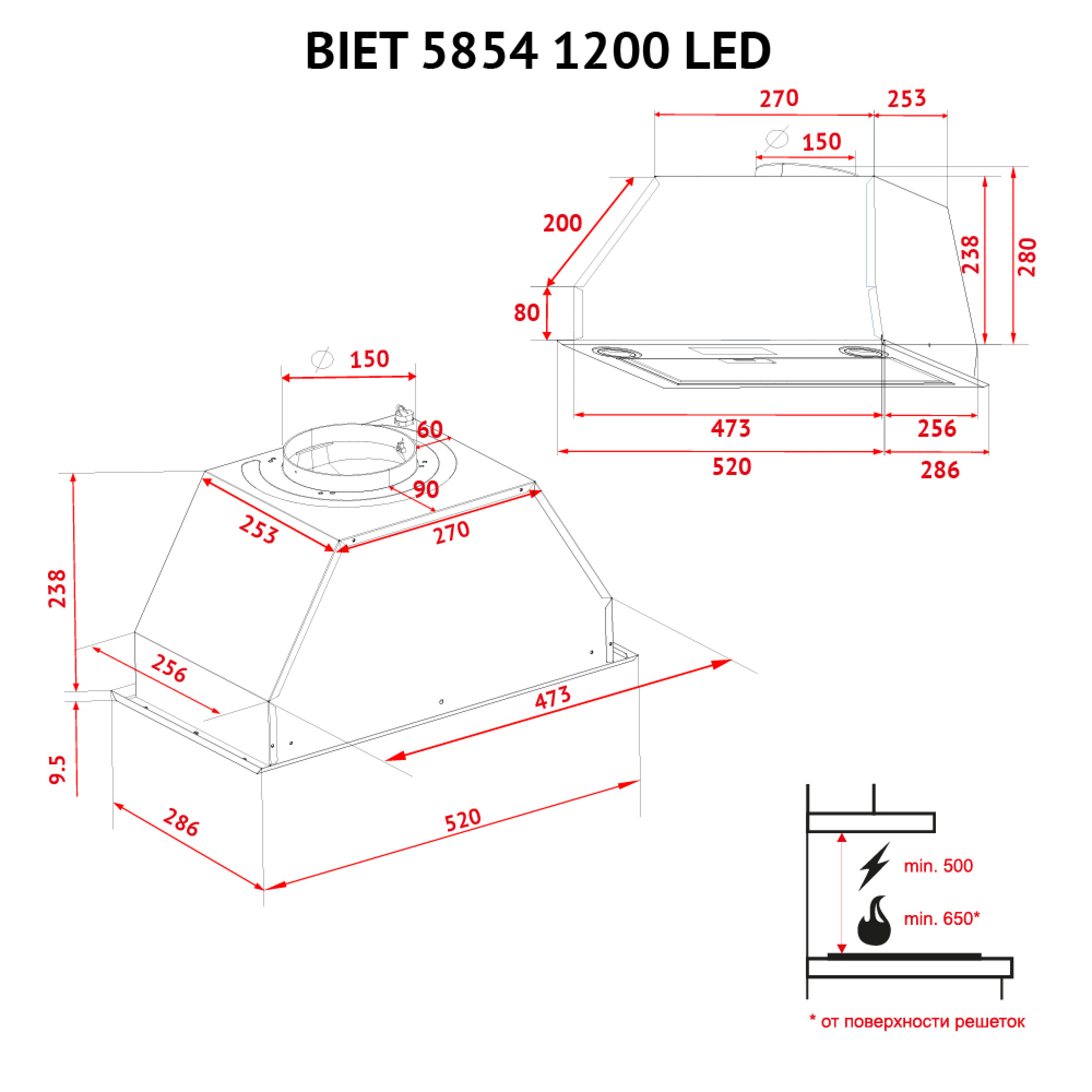 Витяжка повновбудована Perfelli BIET 5854 BL 1200 LED - зображення 12