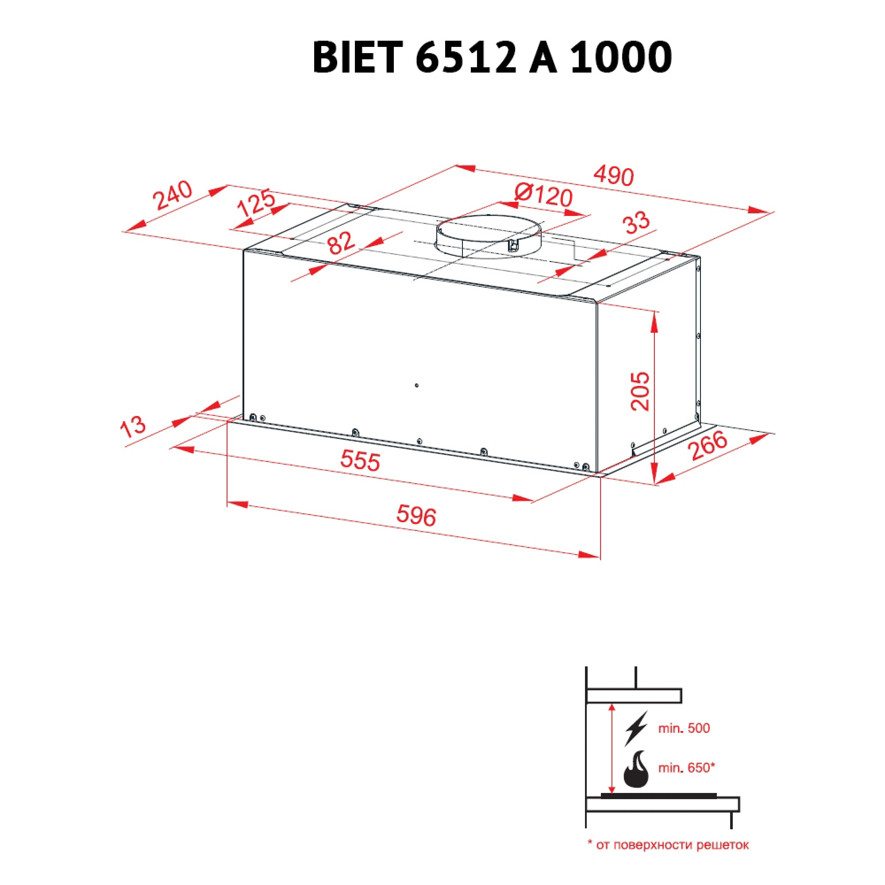 Витяжка повновбудована Perfelli BIET 6512 A 1000 IV LED - зображення 8