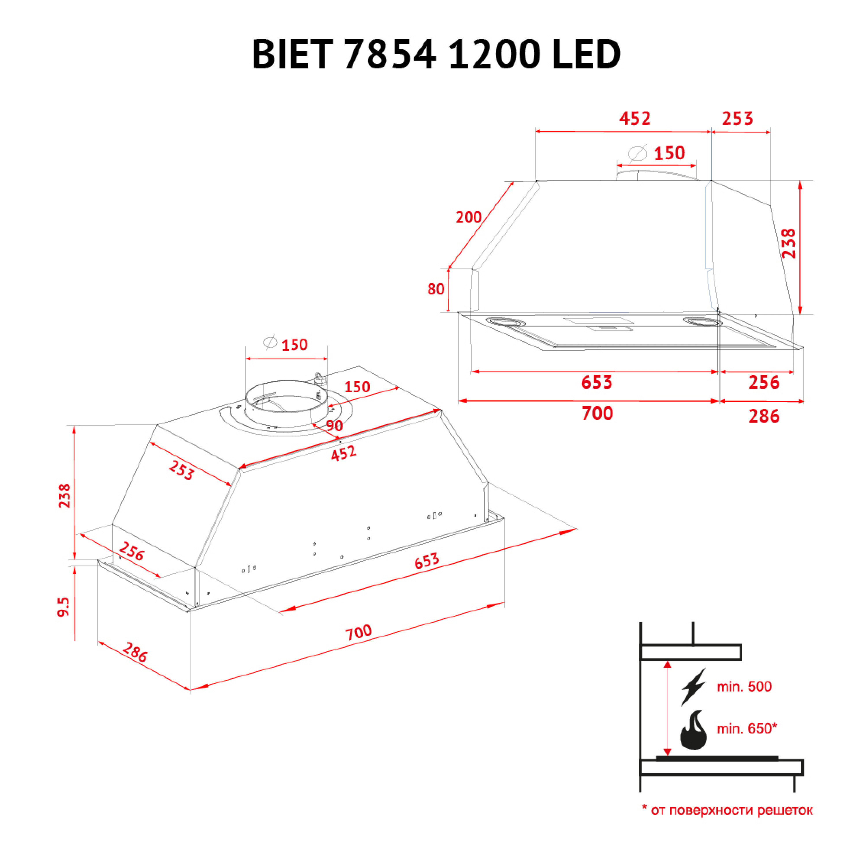 Perfelli 5902767157025 - зображення 12 Вытяжка полновстраиваемая Perfelli BIET 7854 WH 1200 LED - зображення 12
