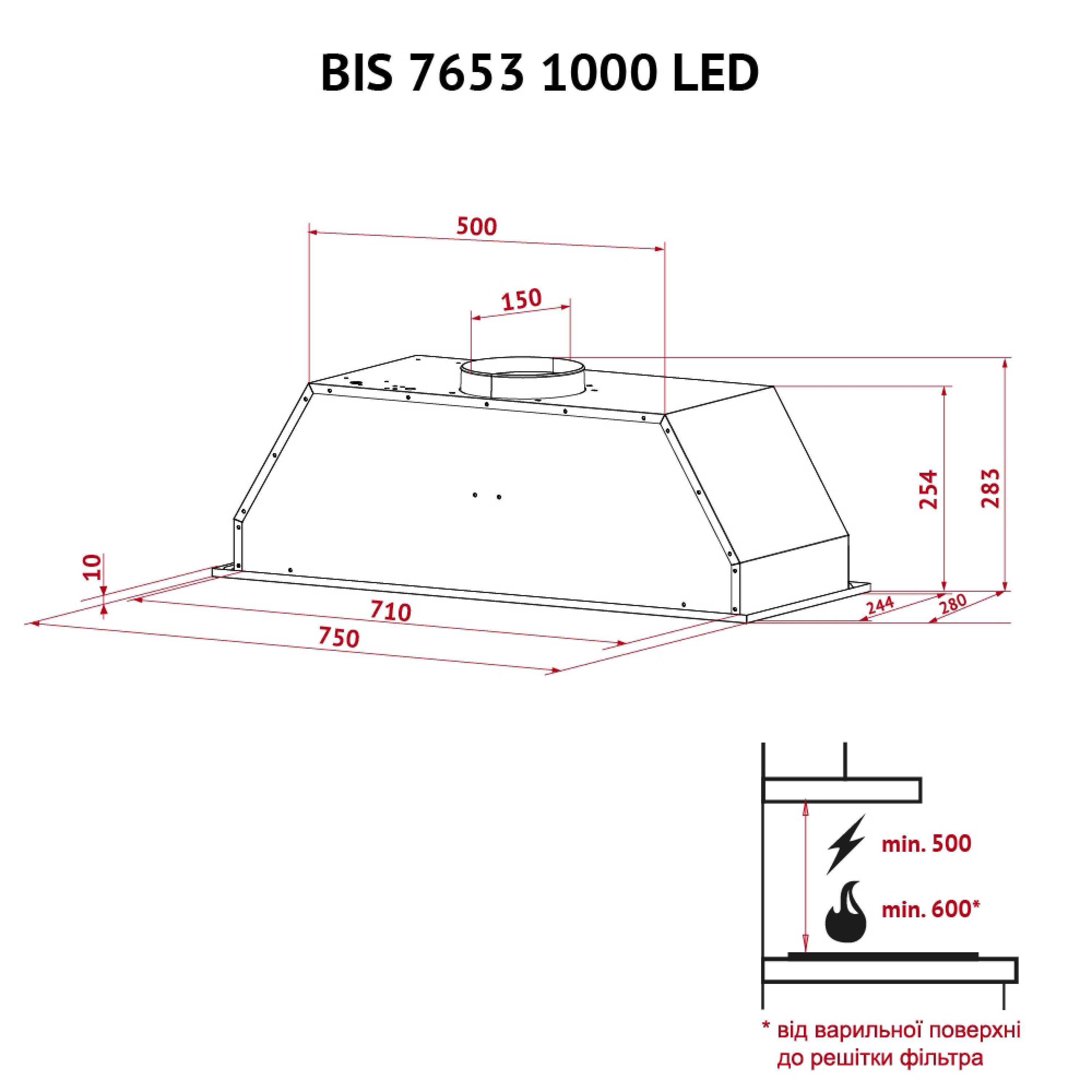 Вытяжка полновстраиваемая Perfelli BIS 7653 BL 1000 LED - зображення 12