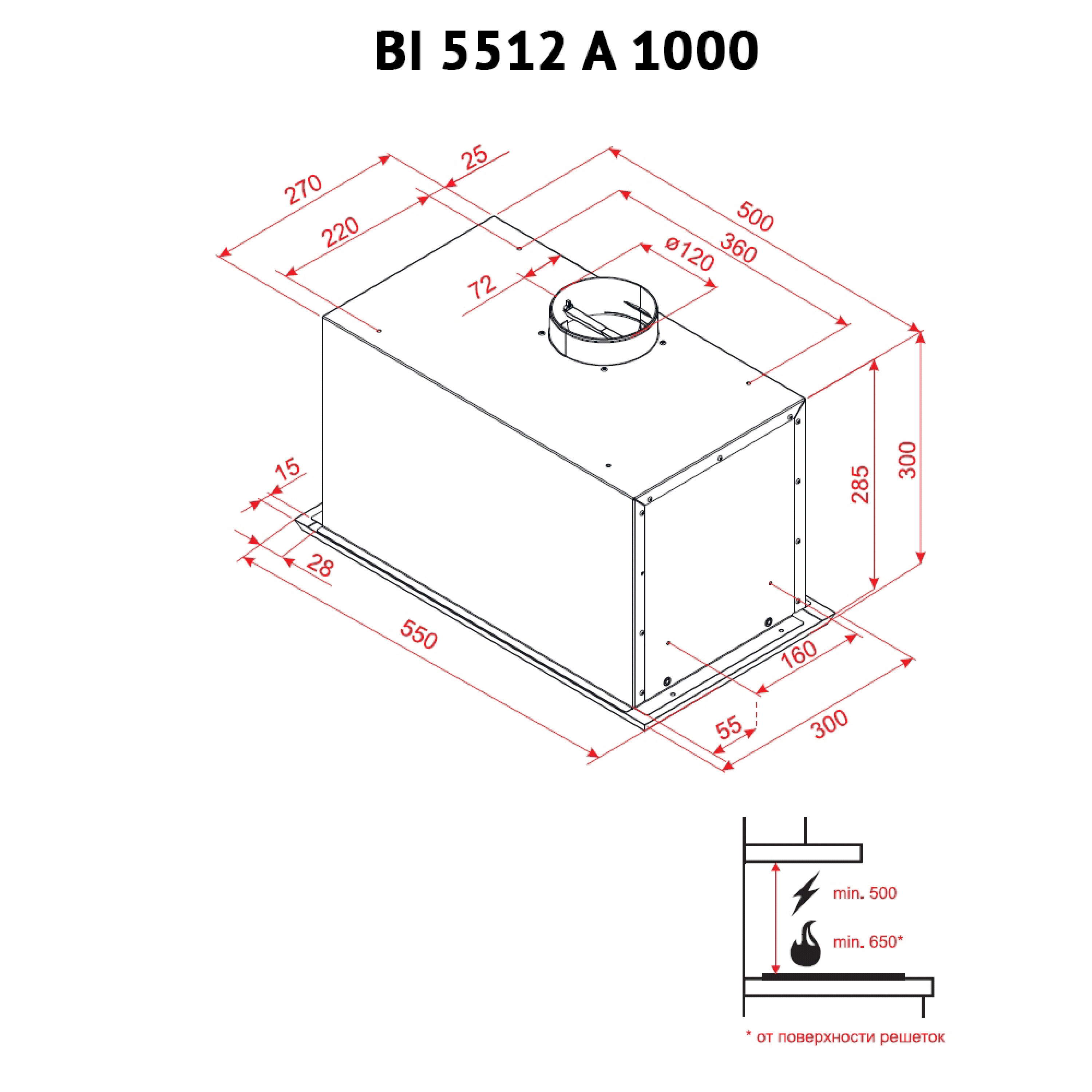 Perfelli 5902767152075 - зображення 6 Витяжка повновбудована Perfelli BI 5512 A 1000 I LED - зображення 6