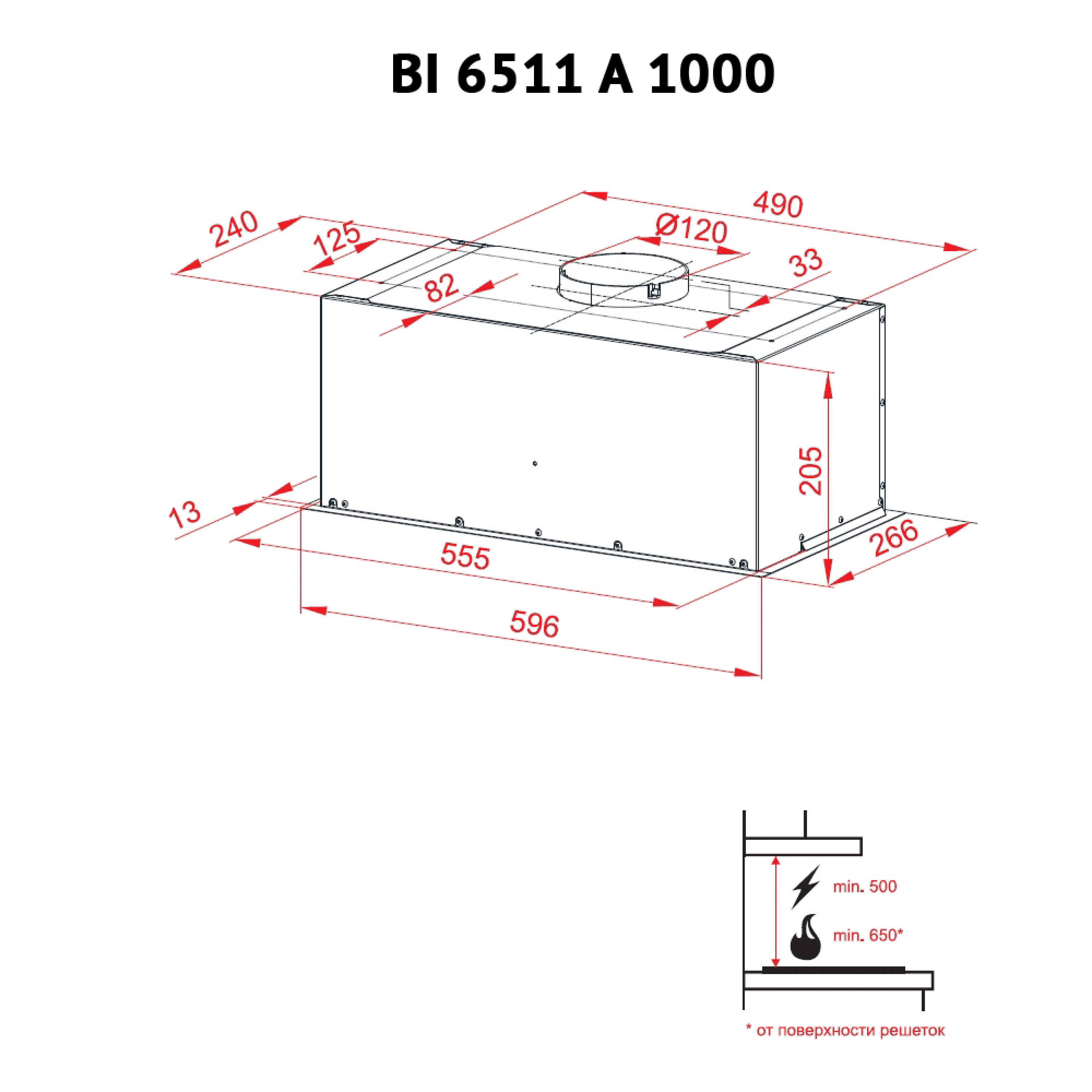 Perfelli 5902767153478 - зображення 7 Витяжка повновбудована Perfelli BI 6511 A 1000 I - зображення 7