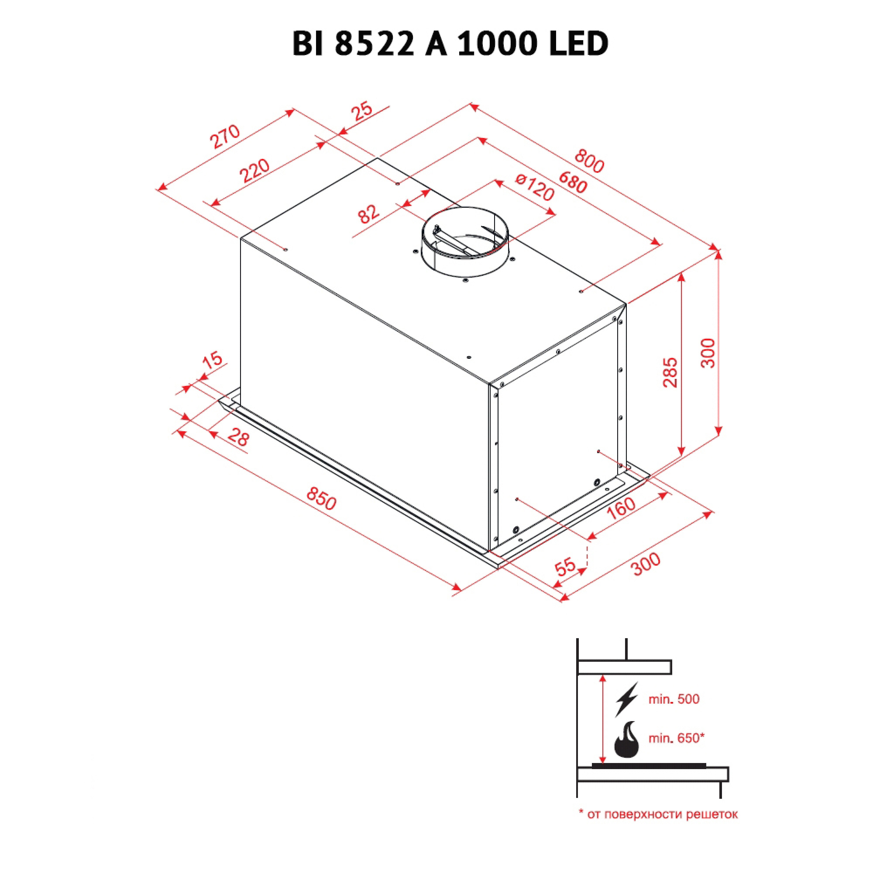 Perfelli 5902767152082 - зображення 6 Вытяжка полновстраиваемая Perfelli BI 8522 A 1000 I LED - зображення 6