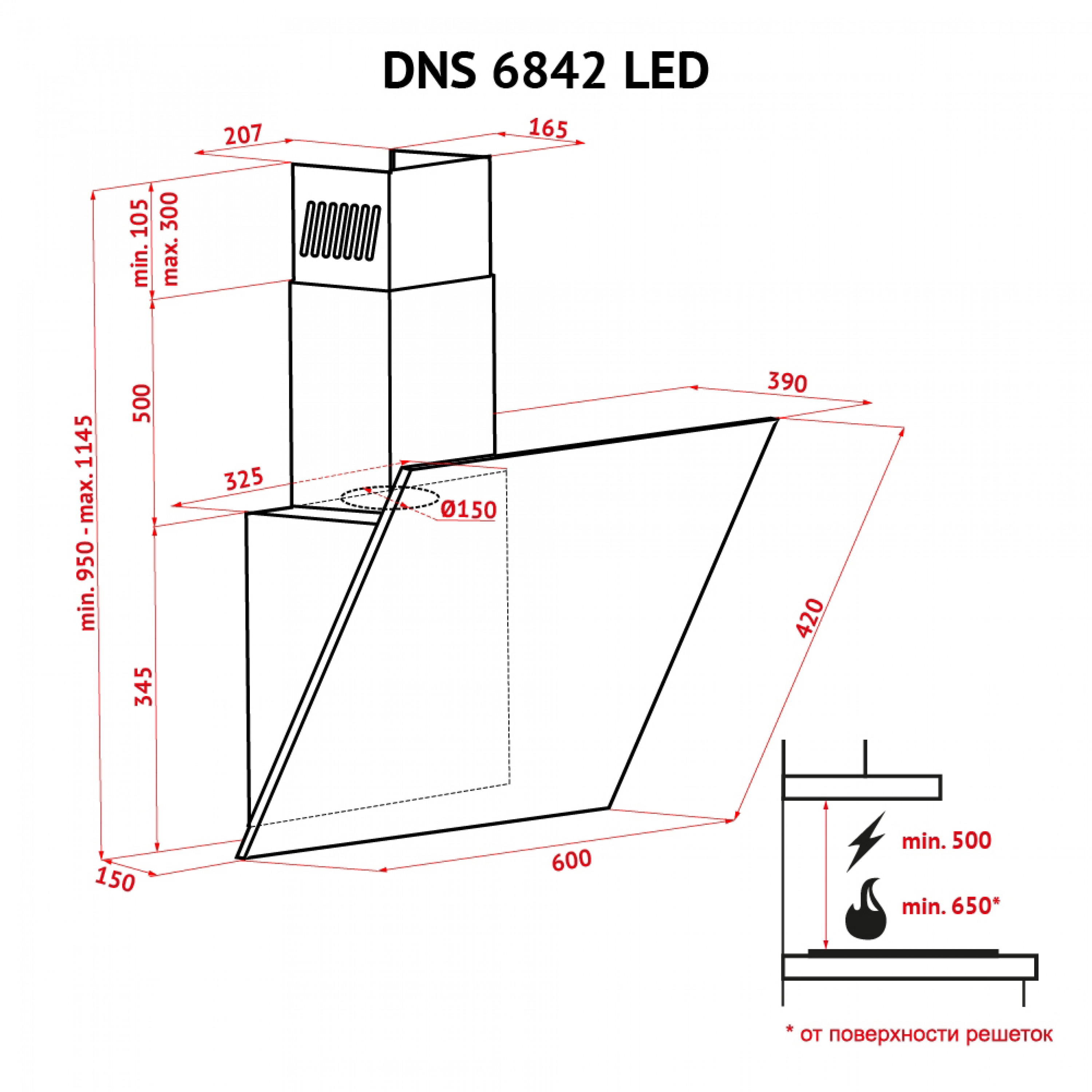 Perfelli 5902767155694 - зображення 16 Вытяжка декоративная наклонная Perfelli DNS 6842 WH LED - зображення 16