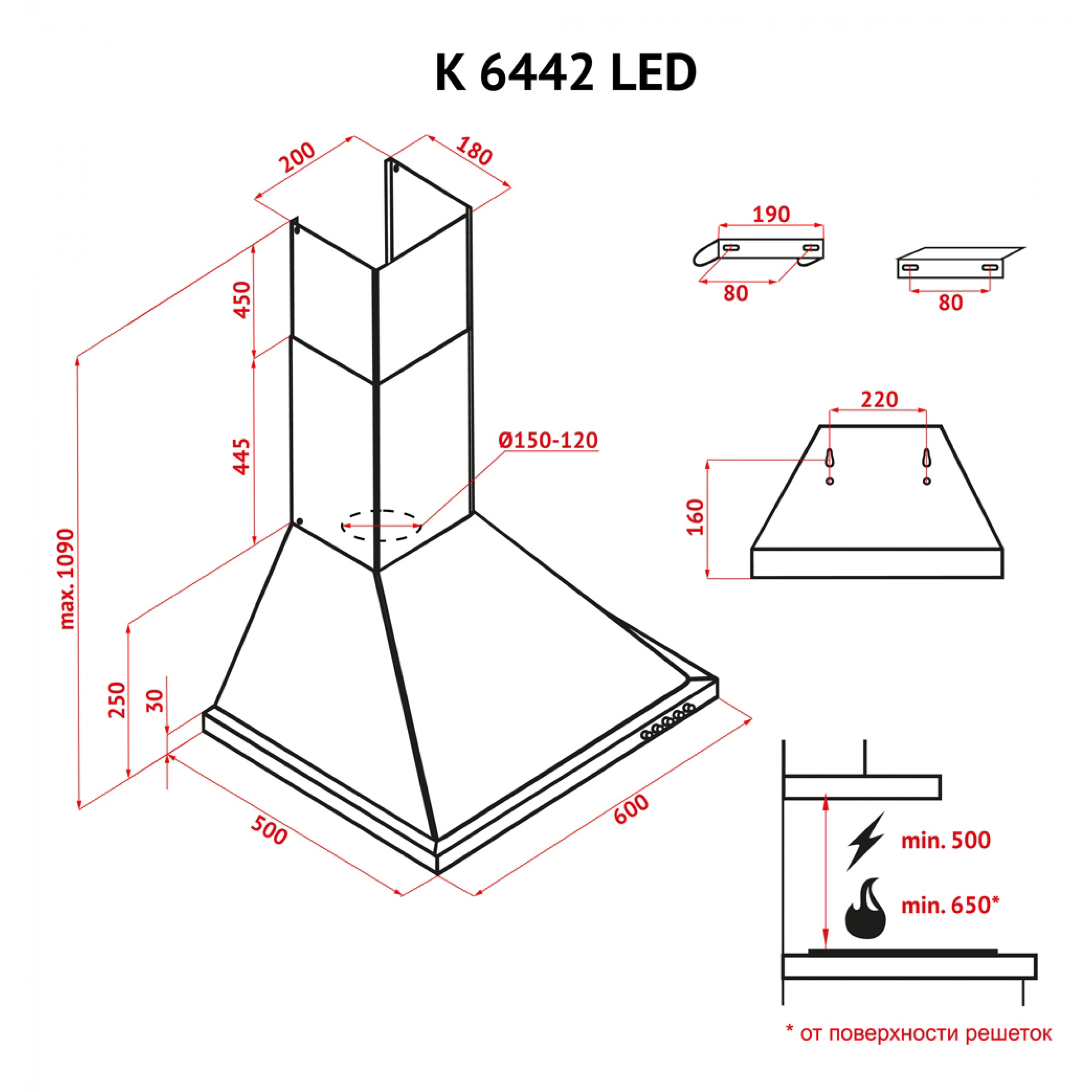 Perfelli 5902767155144 - зображення 14 Вытяжка купольная Perfelli K 6442 I LED - зображення 14
