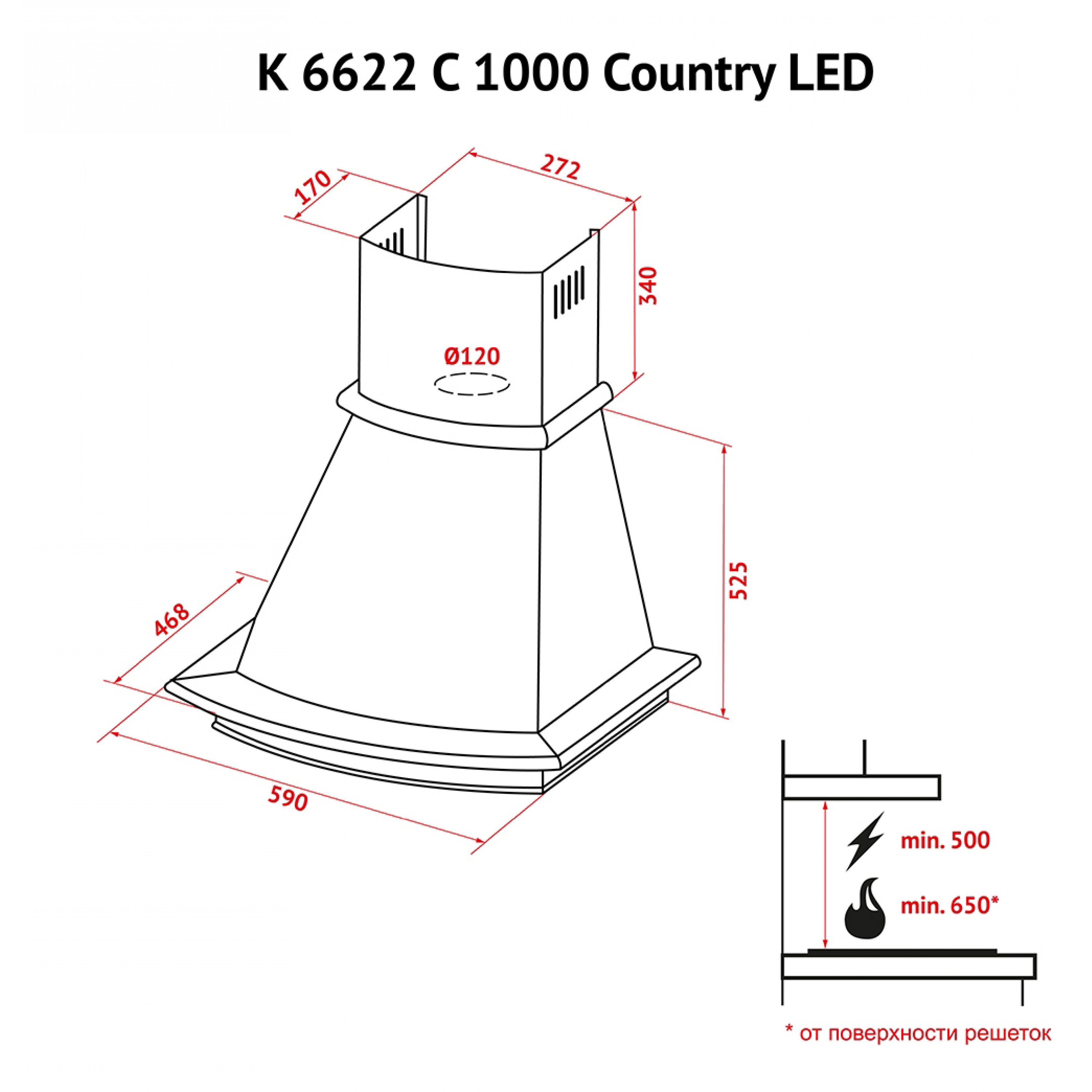 Витяжка купольна Perfelli K 6622 C BL 1000 COUNTRY LED - зображення 12
