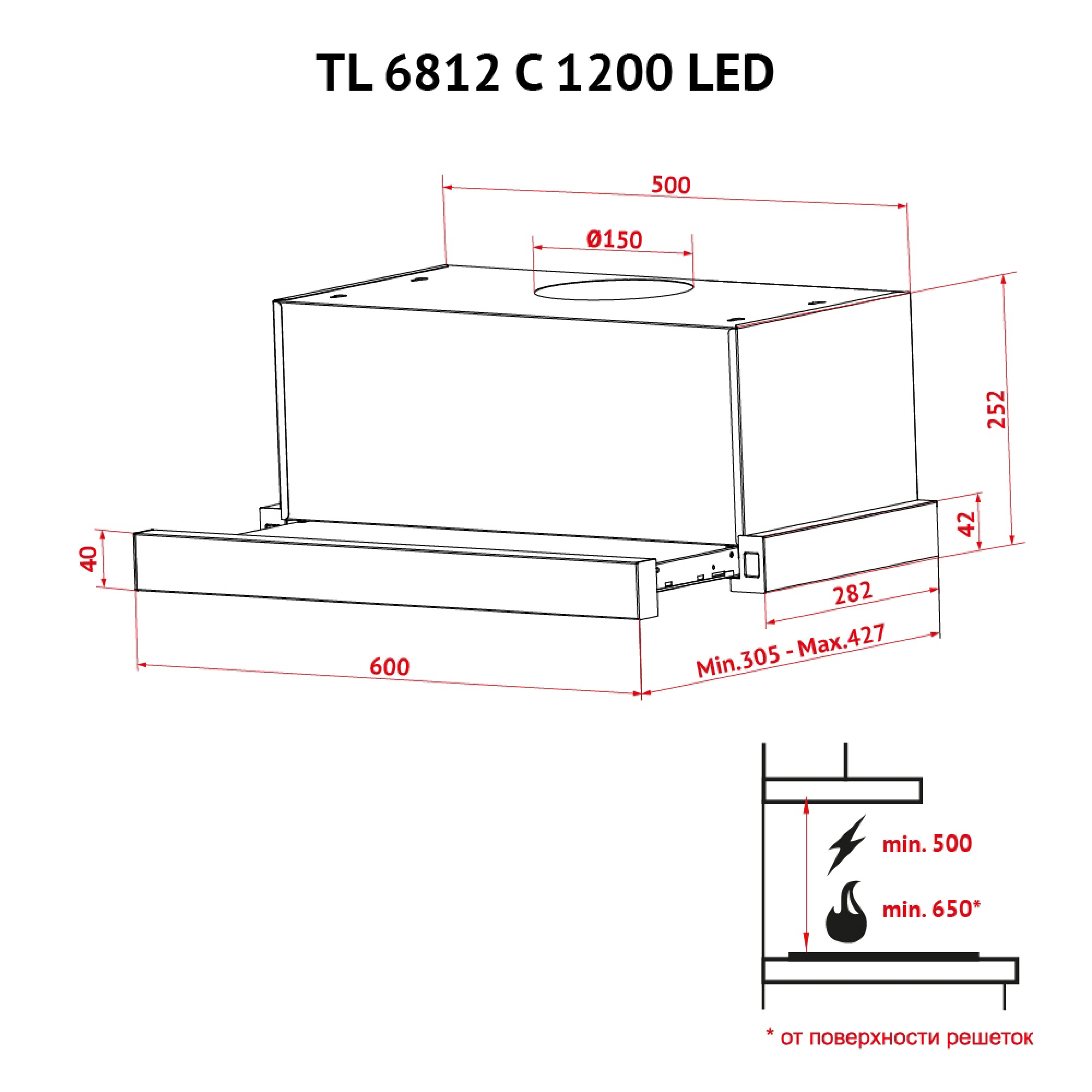 Perfelli 5902767154864 - зображення 16 Вытяжка телескопическая Perfelli TL 6812 CS/I 1200 LED - зображення 16