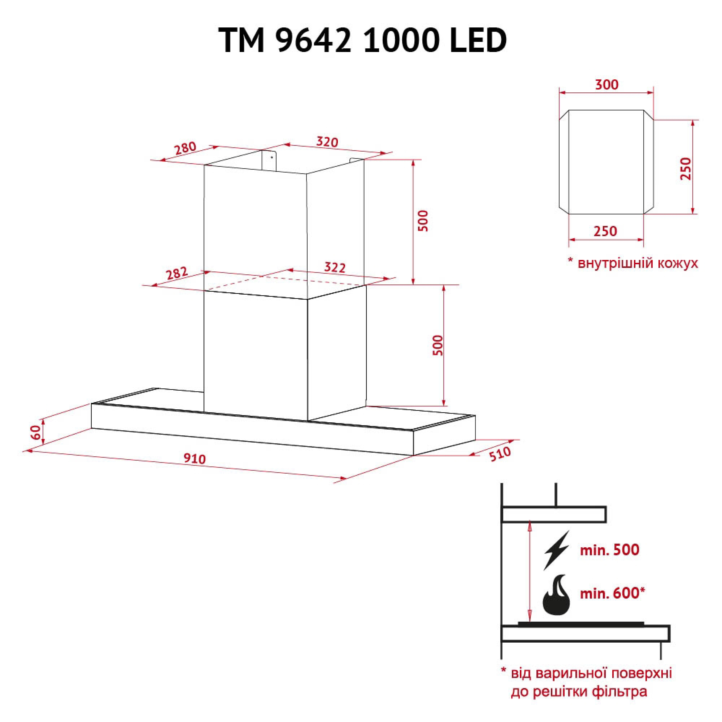 Витяжка декоративна Т-подібна Perfelli TM 9642 I/BL 1000 LED - зображення 12