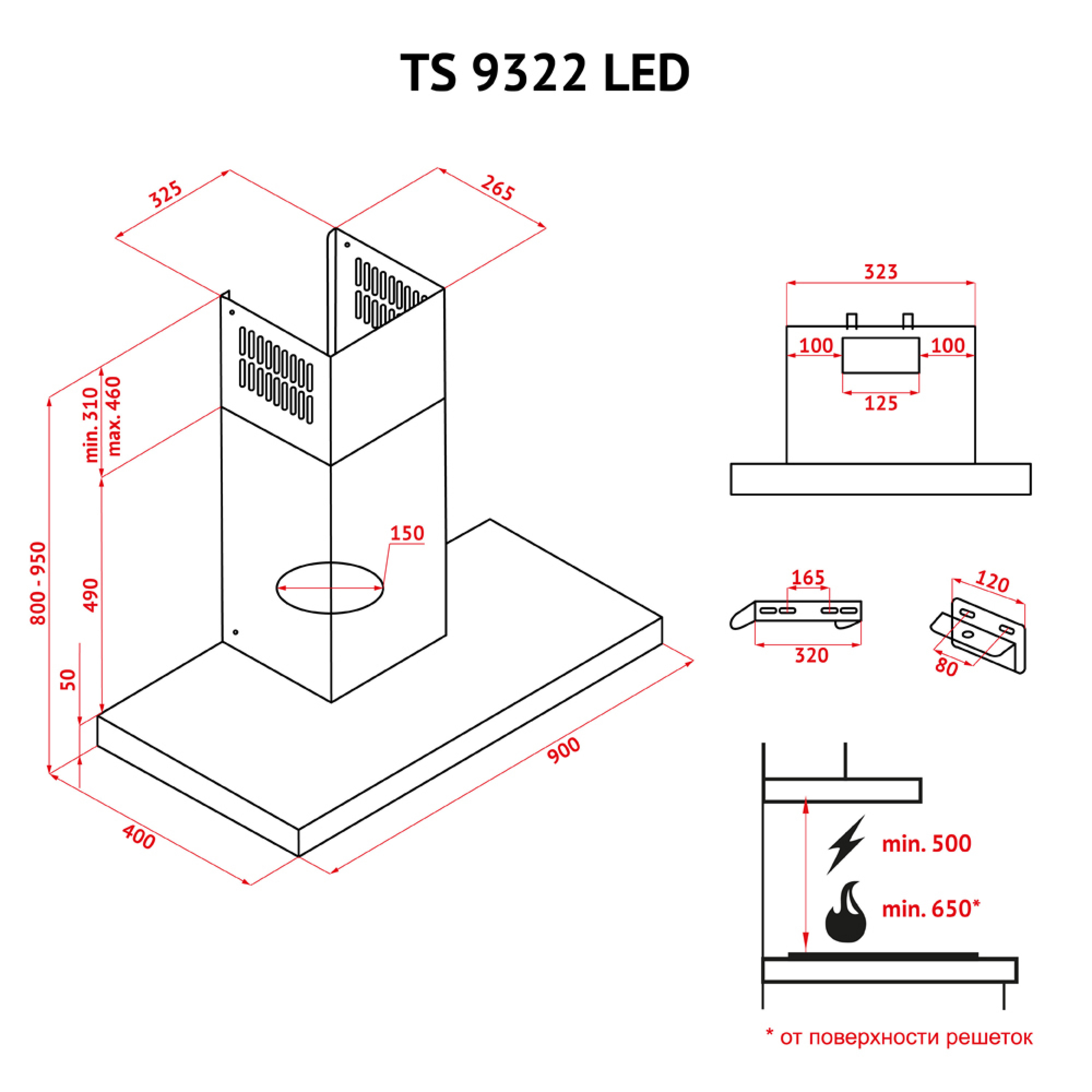 Витяжка декоративна Т-подібна Perfelli TS 9322 I/BL LED - зображення 16