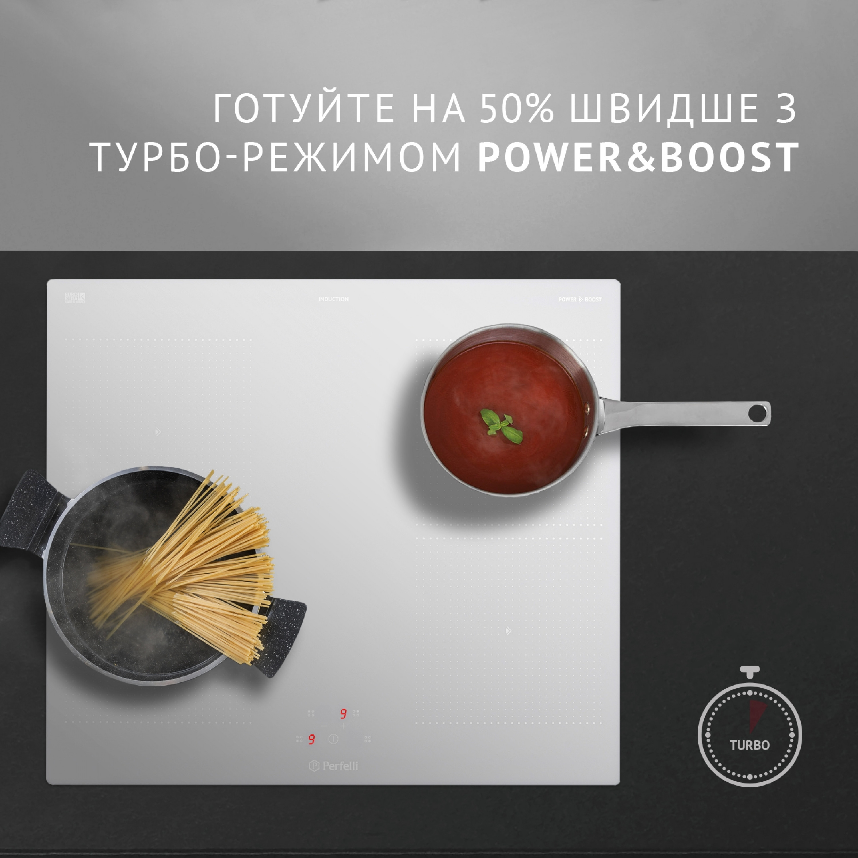 Поверхня індукційна Perfelli HI 674 WH - зображення 5